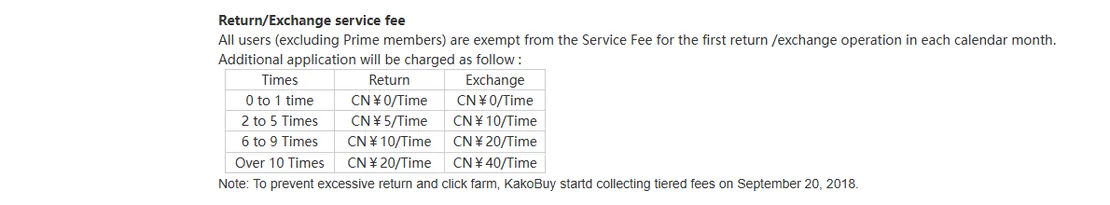 Help-centre table of monthly return and exchange service fees, from zero yuan for the first operation to 20 and 40 yuan past ten